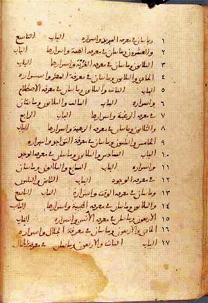 futmak.com - Meccan Revelations - page 53 - from Volume 1 from Konya manuscript