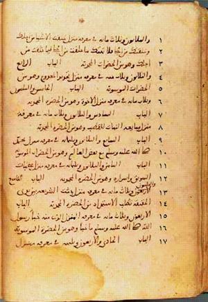 futmak.com - الفتوحات المكية - الصفحة 63 - من السفر  من مخطوطة قونية