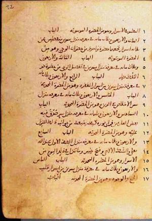 futmak.com - الفتوحات المكية - الصفحة 64 - من السفر  من مخطوطة قونية