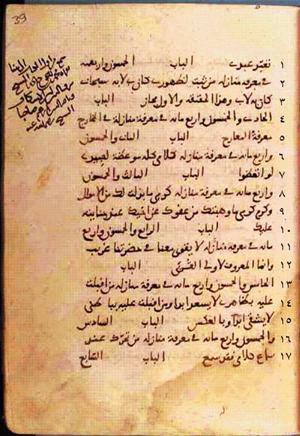 futmak.com - الفتوحات المكية - الصفحة 78 - من السفر  من مخطوطة قونية