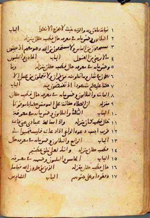 futmak.com - Meccan Revelations - page 89 - from Volume 1 from Konya manuscript