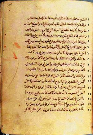 futmak.com - Meccan Revelations - page 222 - from Volume 1 from Konya manuscript