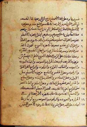 futmak.com - Meccan Revelations - page 480 - from Volume 2 from Konya manuscript