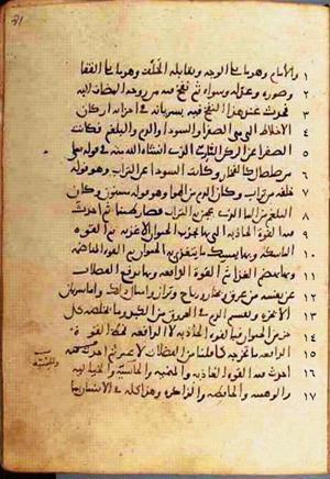 futmak.com - Meccan Revelations - page 486 - from Volume 2 from Konya manuscript