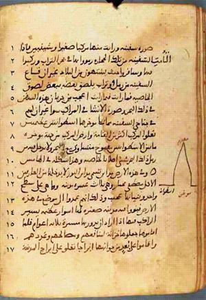 futmak.com - الفتوحات المكية - الصفحة 507 - من السفر  من مخطوطة قونية