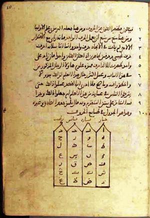 futmak.com - الفتوحات المكية - الصفحة 762 - من السفر 3 من مخطوطة قونية