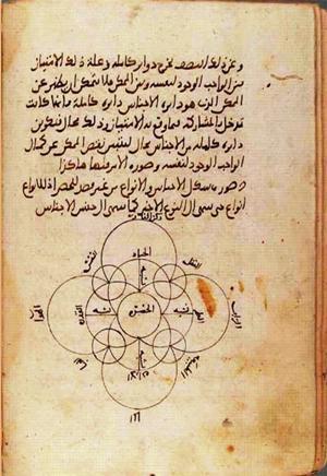 futmak.com - الفتوحات المكية - الصفحة 1053 - من السفر 4 من مخطوطة قونية