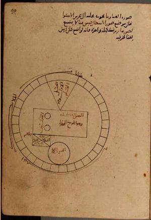 futmak.com - Meccan Revelations - page 7928 - from Volume 26 from Konya manuscript