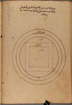 futmak.com - Meccan Revelations - page 7929 - from Volume 26 from Konya manuscript