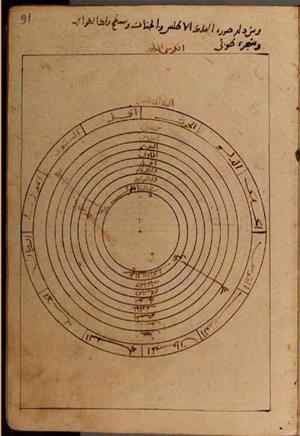 futmak.com - Meccan Revelations - page 7930 - from Volume 26 from Konya manuscript