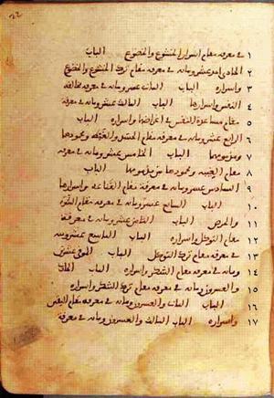 futmak.com - الفتوحات المكية - الصفحة 44 من مخطوطة قونية