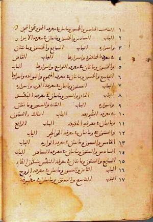futmak.com - الفتوحات المكية - الصفحة 55 من مخطوطة قونية