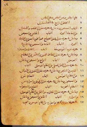 futmak.com - الفتوحات المكية - الصفحة 56 من مخطوطة قونية