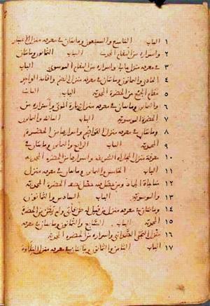 futmak.com - الفتوحات المكية - الصفحة 57 من مخطوطة قونية