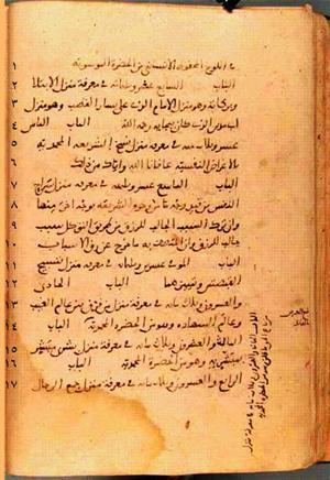 futmak.com - الفتوحات المكية - الصفحة 61 من مخطوطة قونية