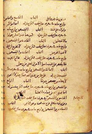 futmak.com - الفتوحات المكية - الصفحة 83 من مخطوطة قونية