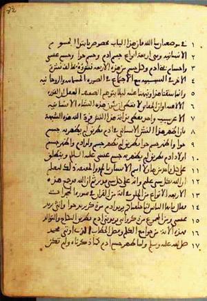 futmak.com - الفتوحات المكية - الصفحة 488 من مخطوطة قونية