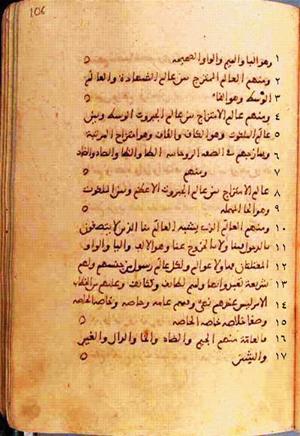 futmak.com - Meccan Revelations - Page 214 from Konya manuscript
