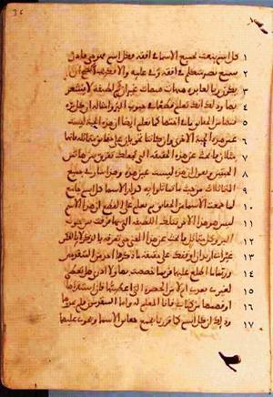 futmak.com - Meccan Revelations - Page 396 from Konya manuscript