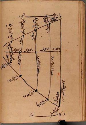 futmak.com - Meccan Revelations - Page 6075 from Konya manuscript