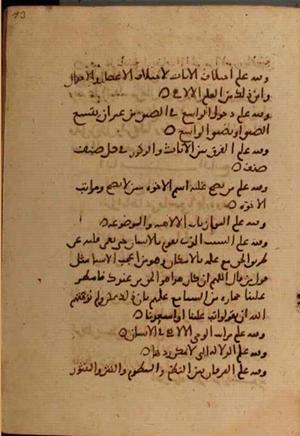 futmak.com - Meccan Revelations - Page 7286 from Konya manuscript