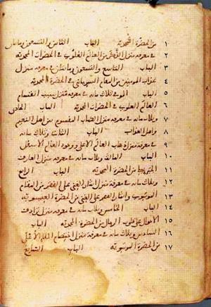 futmak.com - Meccan Revelations - Page 59 from Konya manuscript