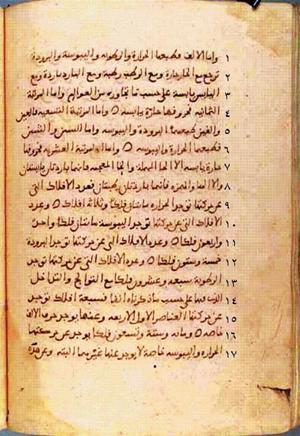 futmak.com - Meccan Revelations - Page 187 from Konya manuscript