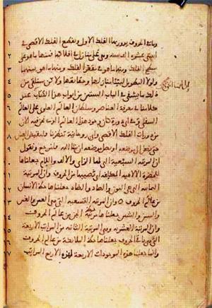 futmak.com - Meccan Revelations - Page 189 from Konya manuscript