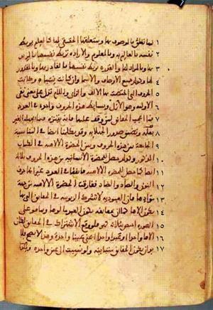 futmak.com - Meccan Revelations - Page 191 from Konya manuscript