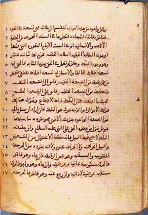 futmak.com - Meccan Revelations - Page 195 from Konya manuscript