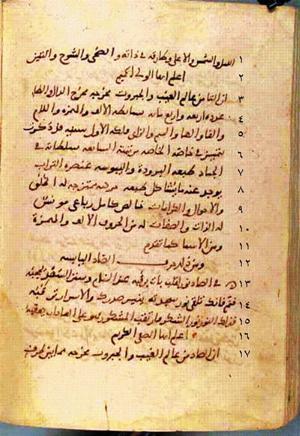 futmak.com - Meccan Revelations - Page 265 from Konya manuscript