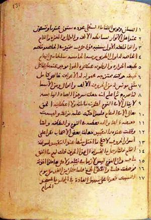 futmak.com - Meccan Revelations - Page 266 from Konya manuscript