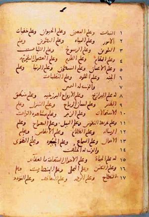 futmak.com - Meccan Revelations - Page 635 from Konya manuscript