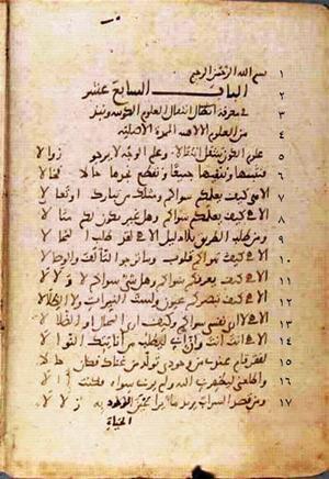 futmak.com - Meccan Revelations - Page 645 from Konya manuscript