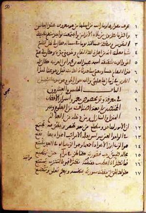 futmak.com - Meccan Revelations - Page 742 from Konya manuscript