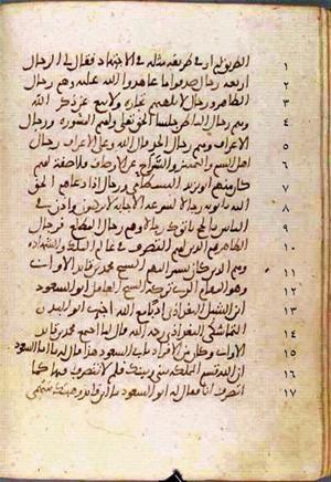 futmak.com - Meccan Revelations - Page 749 from Konya manuscript