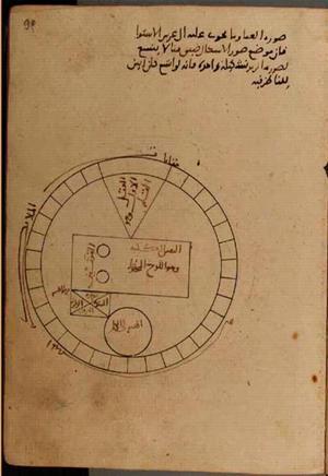 futmak.com - Meccan Revelations - Page 7928 from Konya manuscript