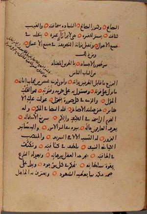 futmak.com - Meccan Revelations - Page 9843 from Konya manuscript