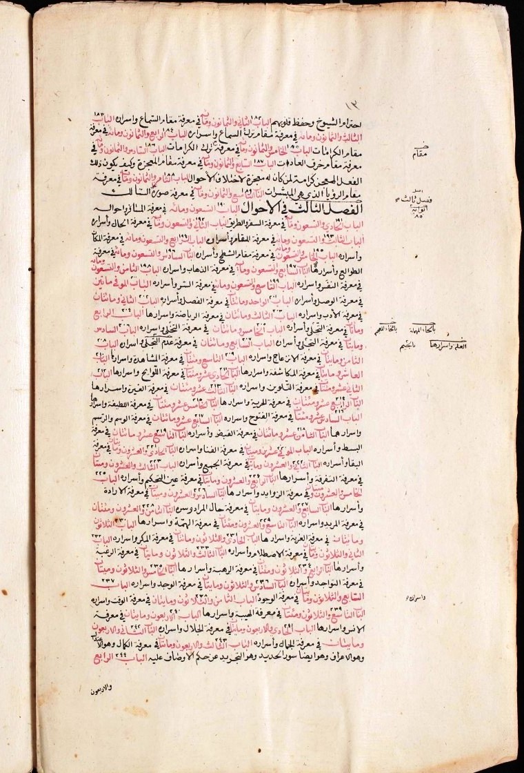 futmak.com - The Meccan Revelations - Page  - from the section 