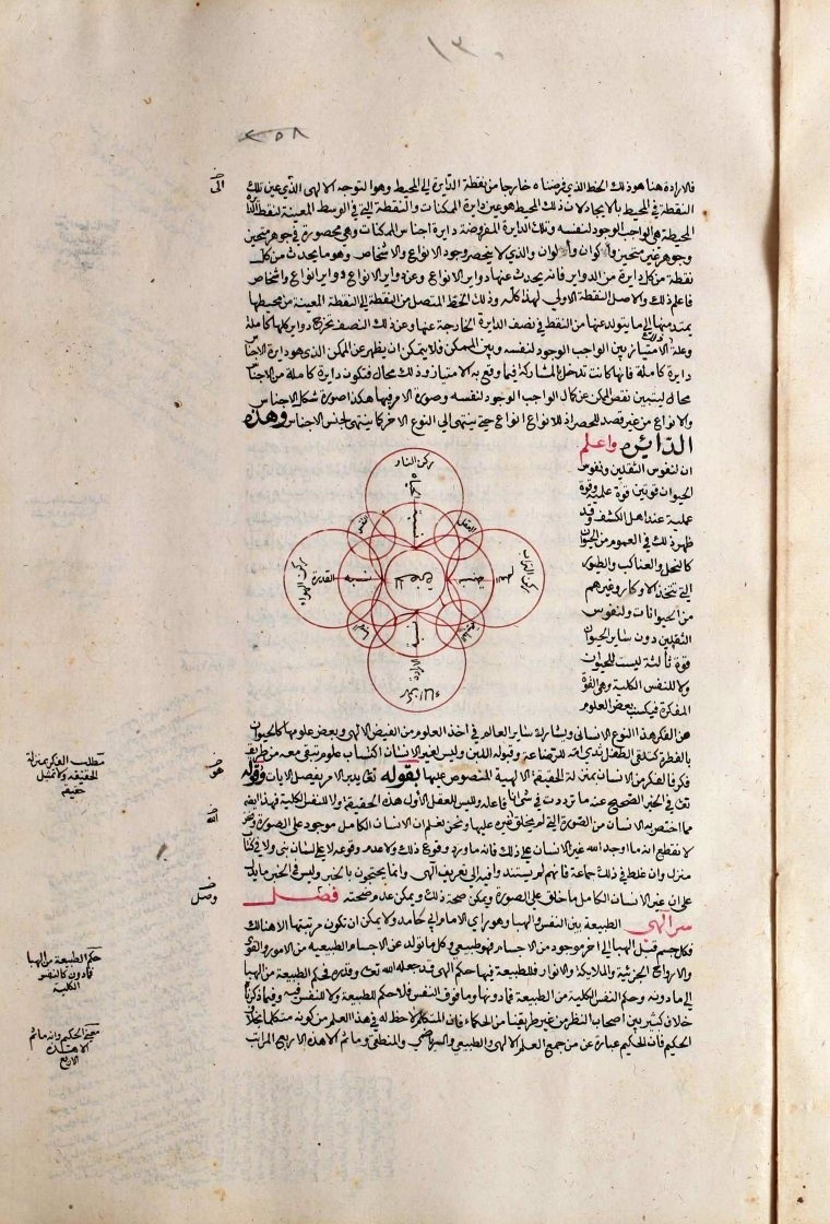 futmak.com - The Meccan Revelations - Page  - from the section 