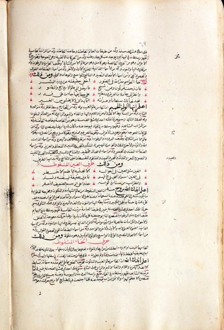 futmak.com - The Meccan Revelations - Page  - from the section 