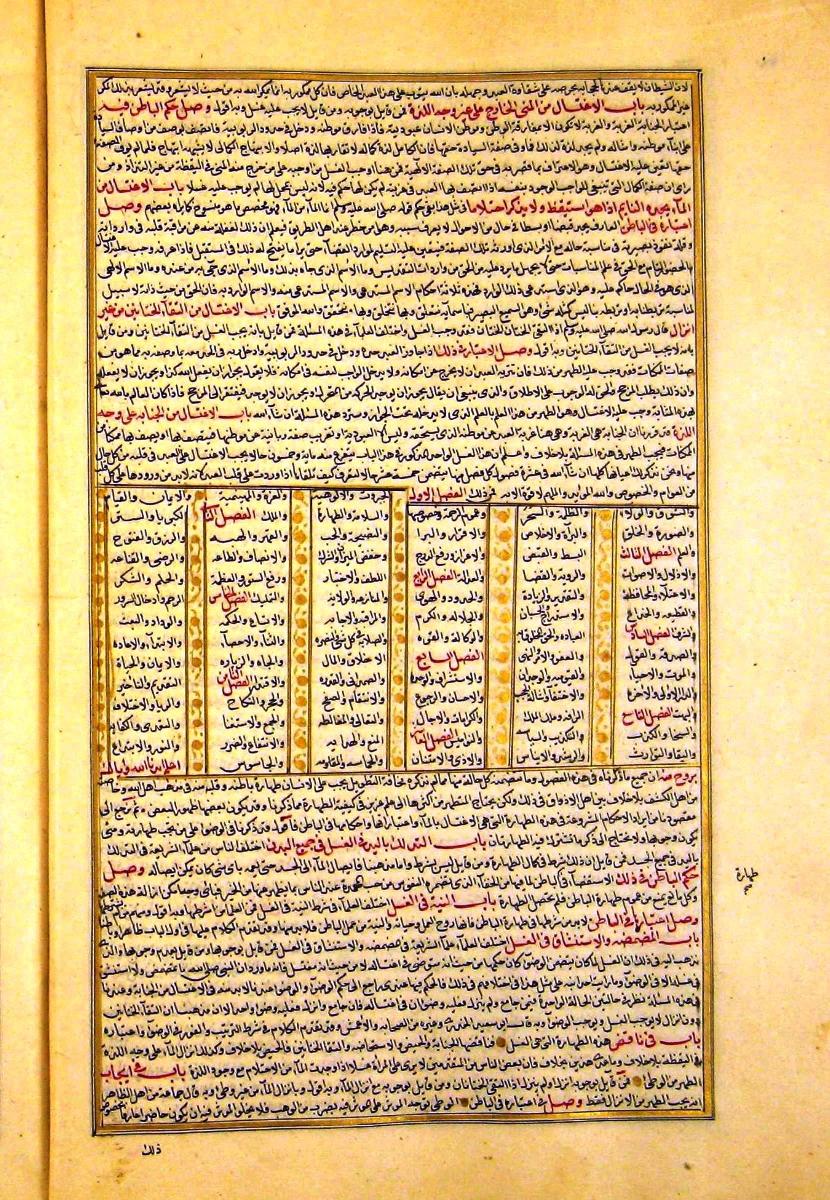 futmak.com - الفتوحات المكية - الصفحة  - من الجزء 