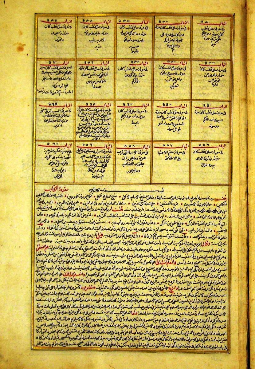 futmak.com - الفتوحات المكية - الصفحة  - من الجزء 