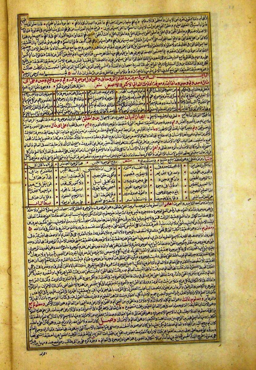 futmak.com - الفتوحات المكية - الصفحة  - من الجزء 