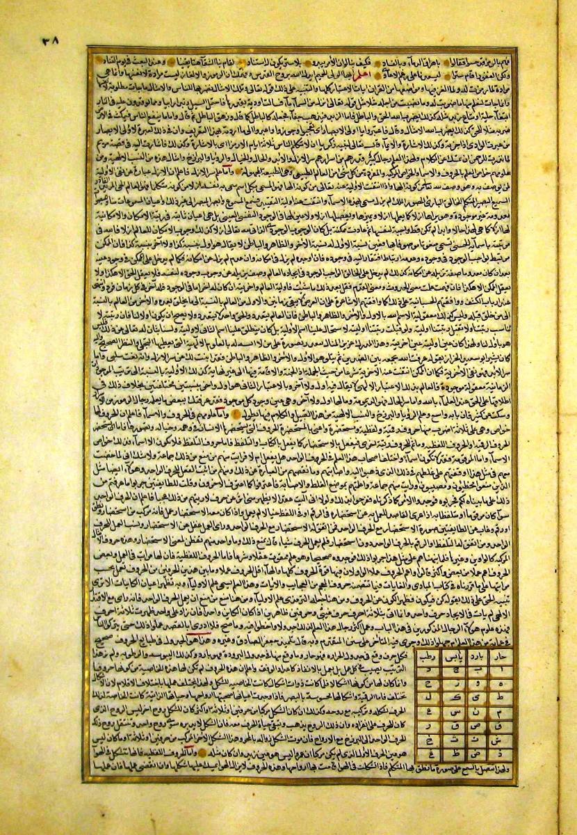 futmak.com - الفتوحات المكية - الصفحة  - من الجزء 