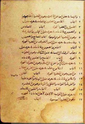 futmak.com - Meccan Revelations - Page 62 from Konya manuscript