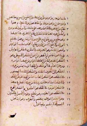 futmak.com - Meccan Revelations - Page 421 from Konya manuscript