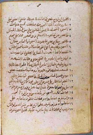 futmak.com - Meccan Revelations - Page 625 from Konya manuscript