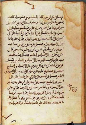 futmak.com - Meccan Revelations - Page 1249 from Konya manuscript