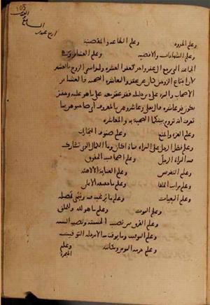 futmak.com - Meccan Revelations - Page 8254 from Konya manuscript